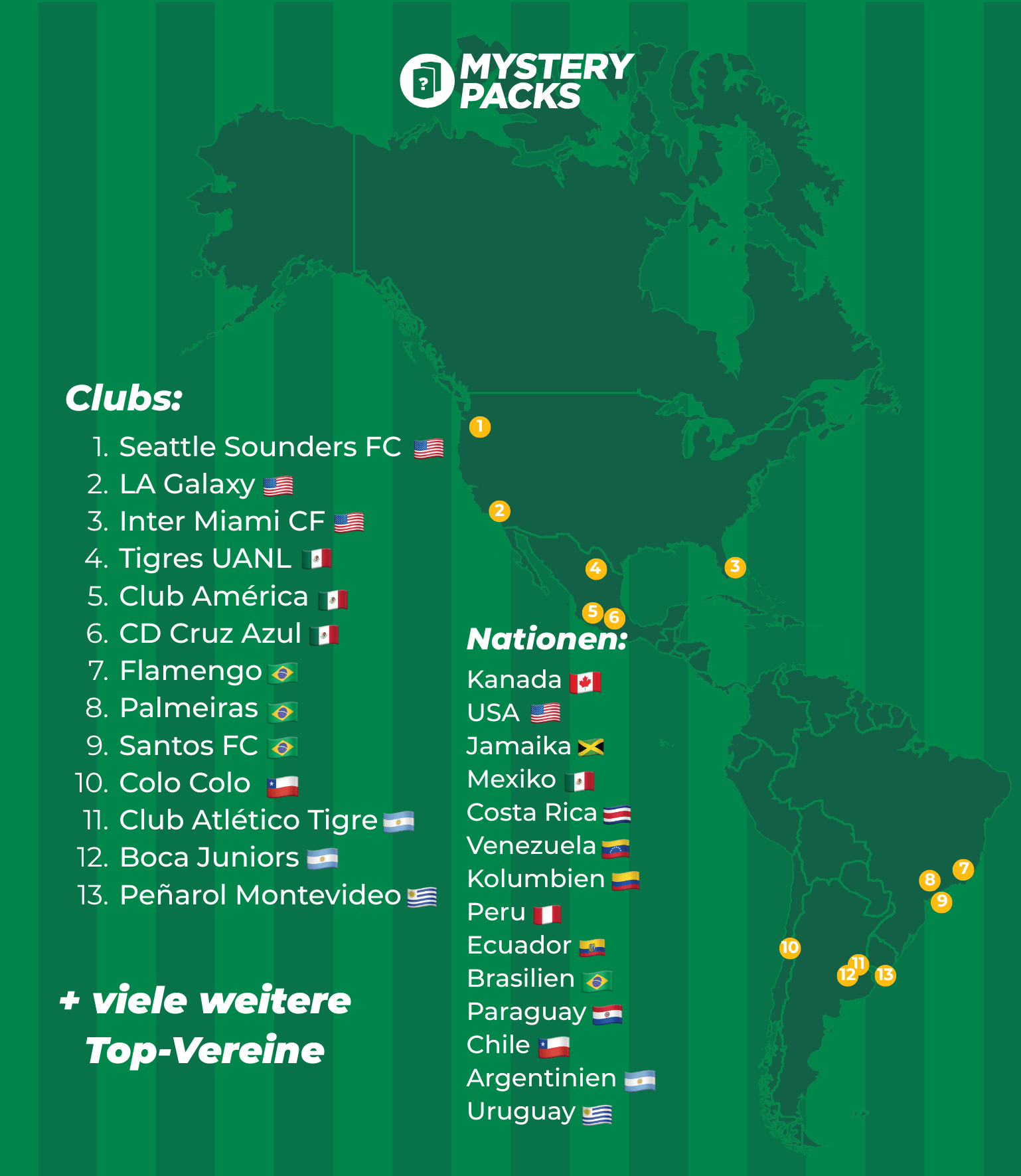 MysteryPacks - AMÉRICA PACK | MYSTERY TRIKOT PITCHSIDE GmbH