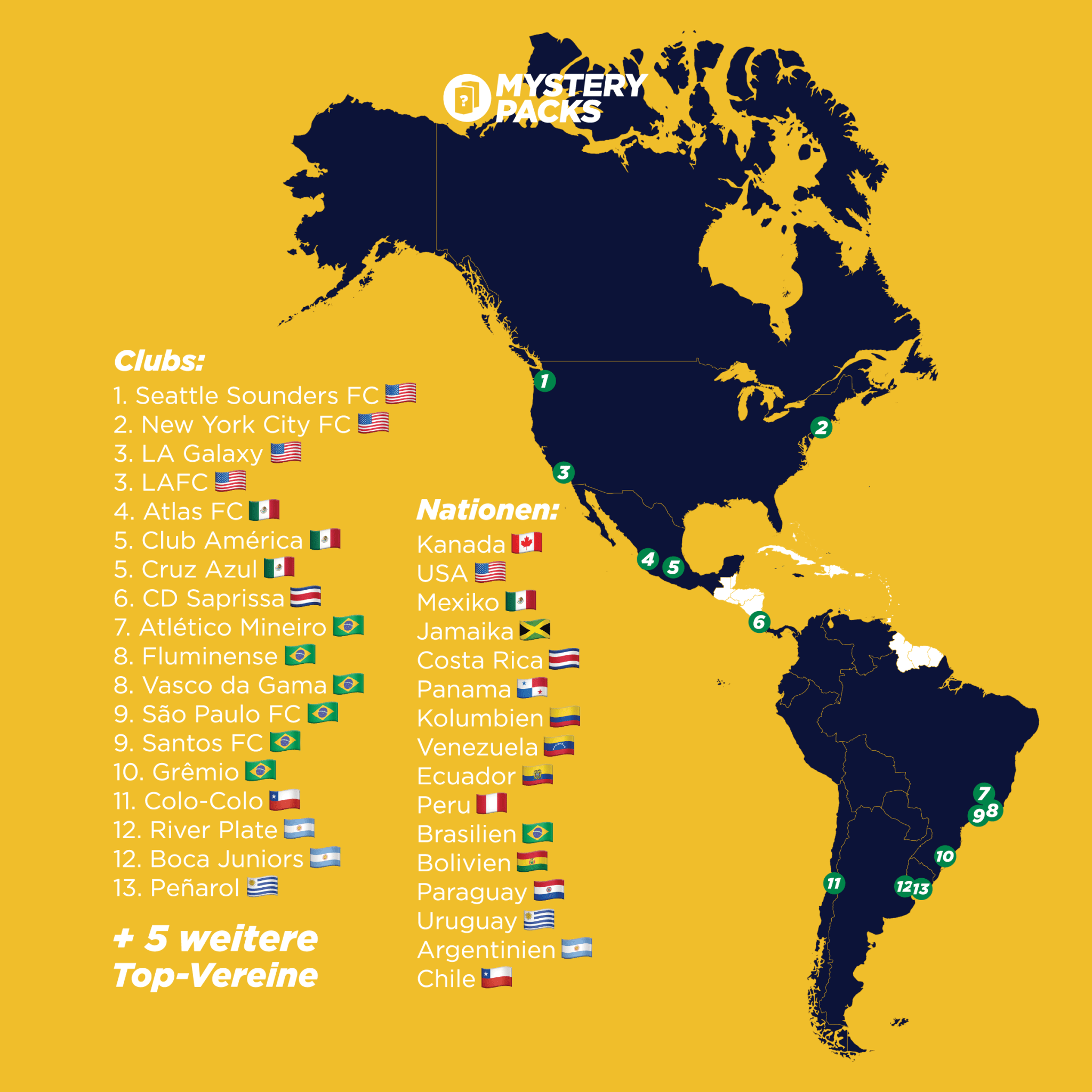 MysteryPacks - AMERICA PACK PITCHSIDE