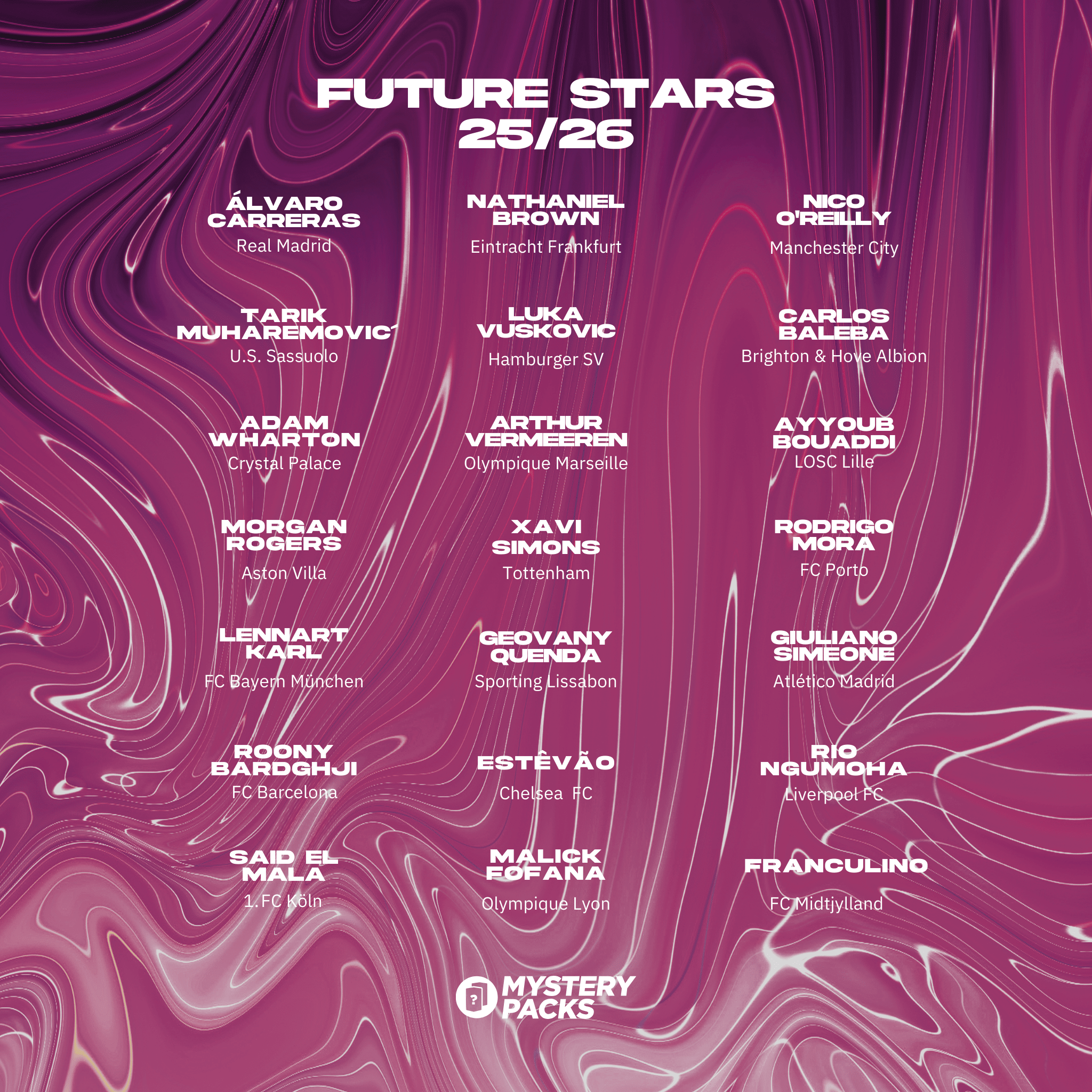 MysteryPacks - FUTURE STARS 25/26 PACK | MYSTERY TRIKOT PITCHSIDE GmbH